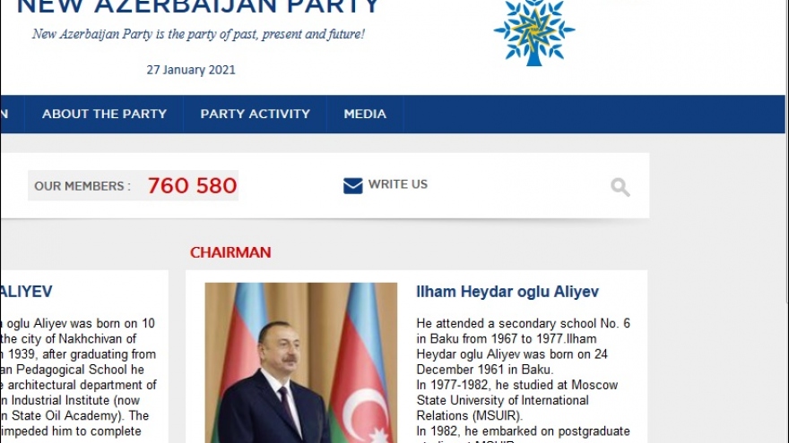 Tổng thống Azerbaijan chúc mừng Đại hội XIII Đảng Cộng sản Việt Nam